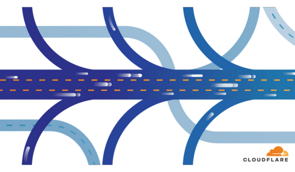 Cloudfalre Network Interconnect