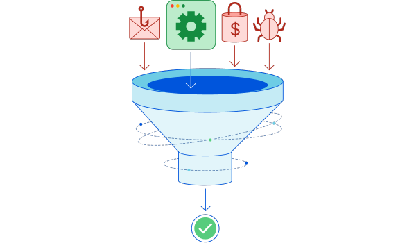 Cloudflare Secure Web Gateway