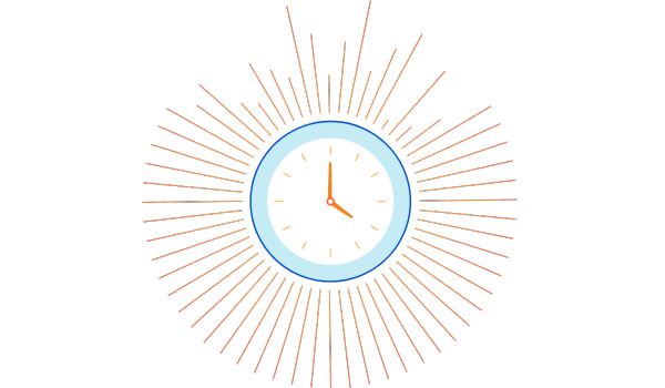 Cloudflare Waiting Room
