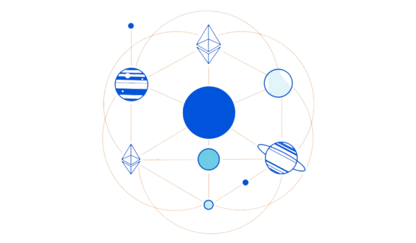Cloudflare Web3 Gateway