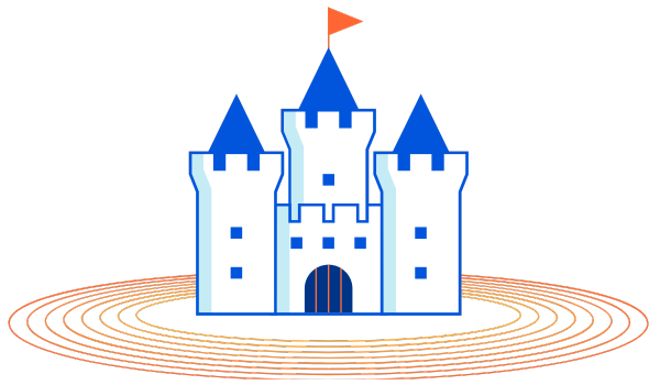 Cloudflare Zero Trust Network Access