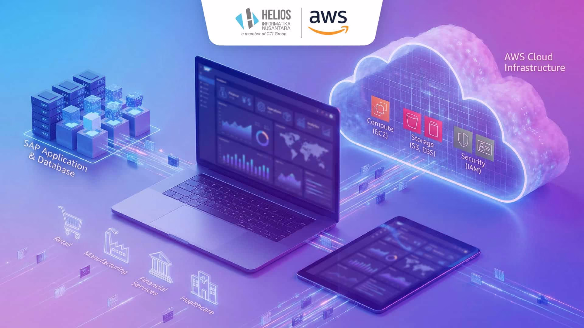 SAP on AWS Helios