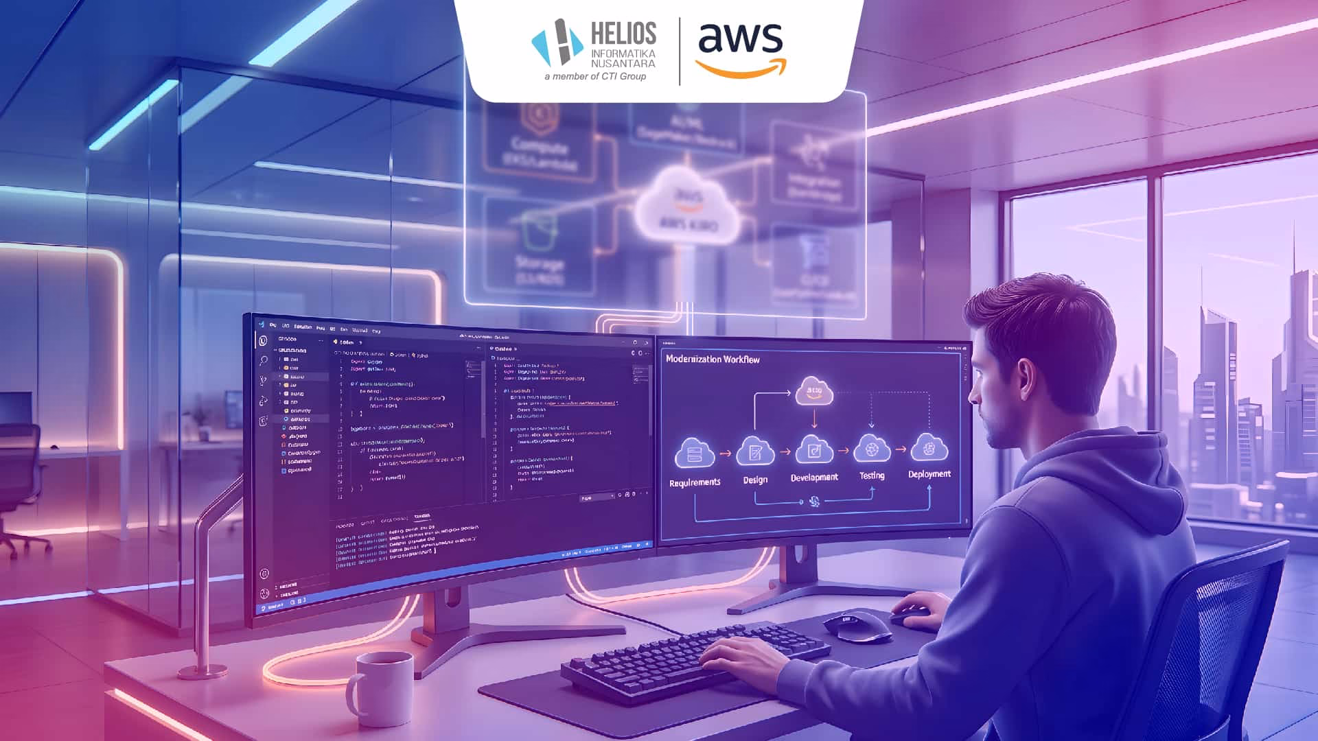 Application Modernization AWS Kiro