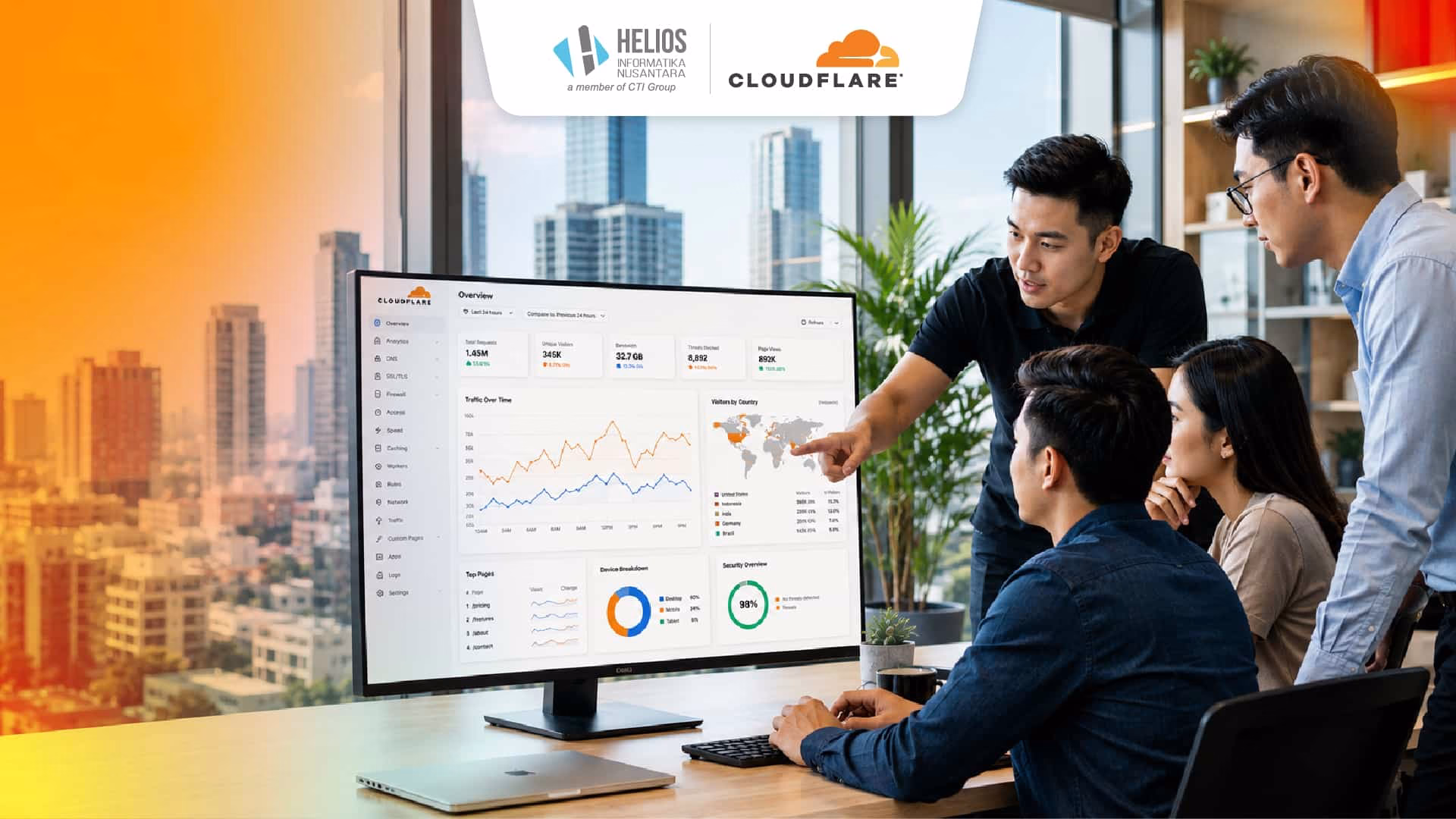 Cloudflare Business vs Enterprise HIN