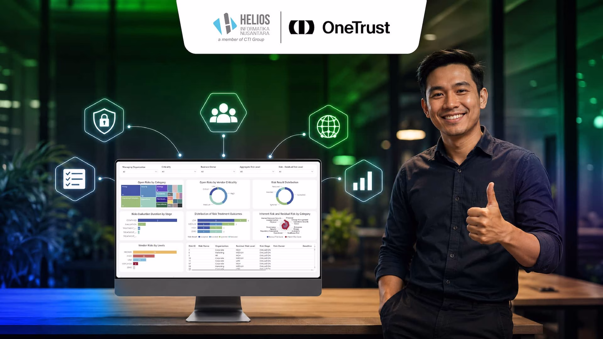 OneTrust Vendor Risk Assessment Helios